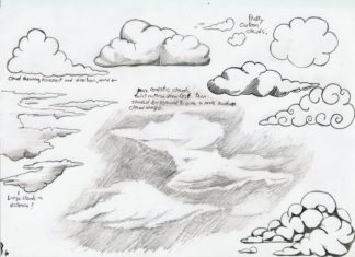 Draw Pattern - how to draw clouds... - CoDesign Magazine | Daily ...