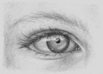 Draw Pattern - How to draw realistic eyes... - CoDesign Magazine ...