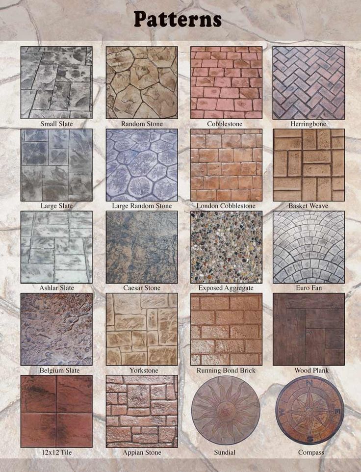 Types Of Stamped Concrete Patterns