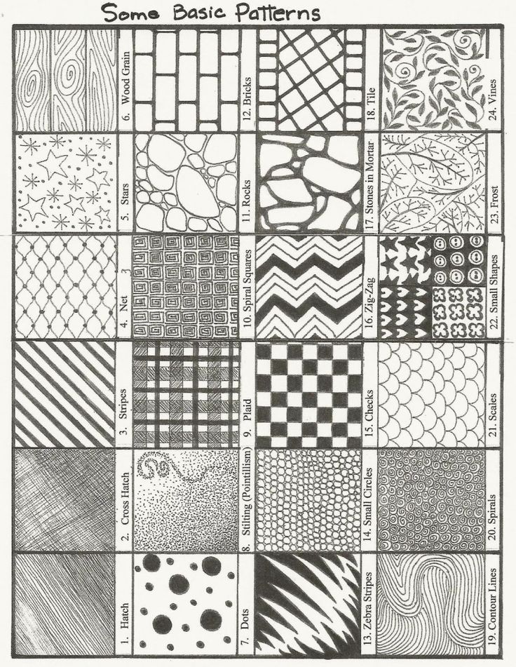 Featured image of post Creative Easy Pattern Drawings / Collection by mymsie • last updated 10 weeks ago.