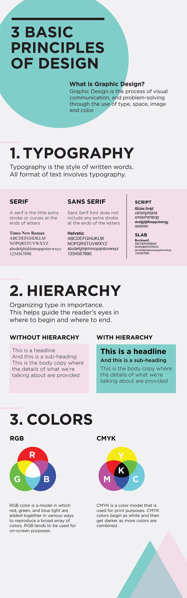 Infographic Design - 3 Basic Principles of Design You Must Apply to ...