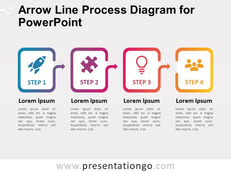 Infographic Design - Free Arrow Line Process Diagram for PowerPoint ...