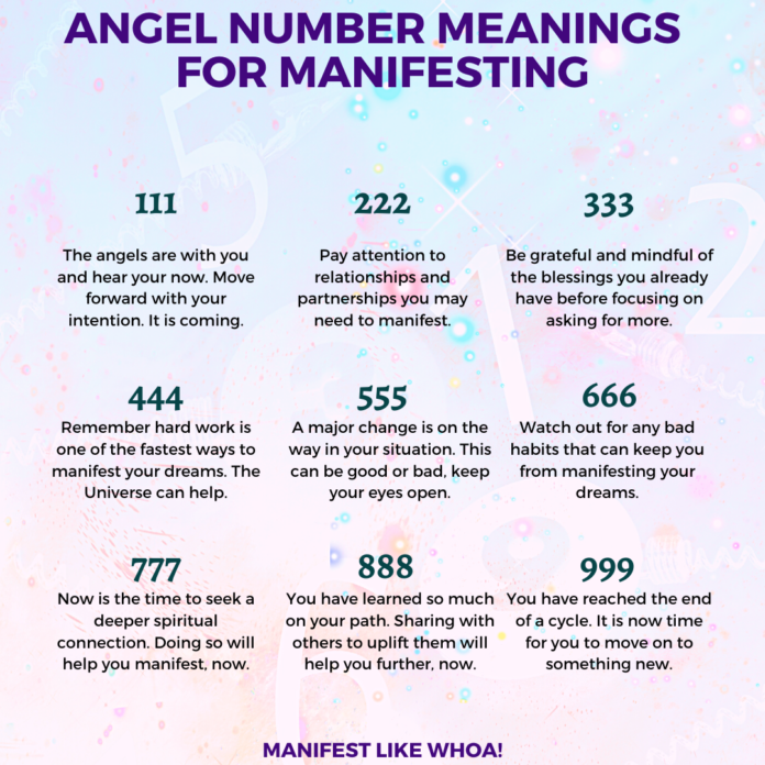 Angel Number 11 111 Angel Numbers And Numerology Cheat Sheet For